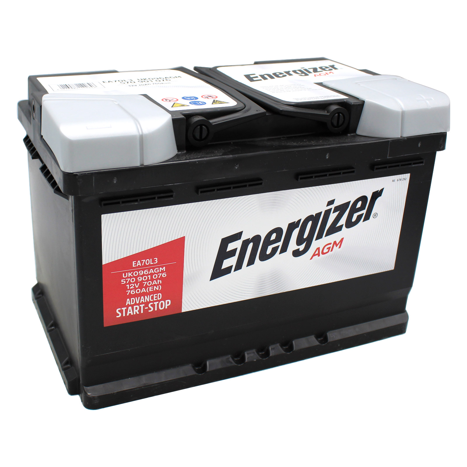 ENER570901076